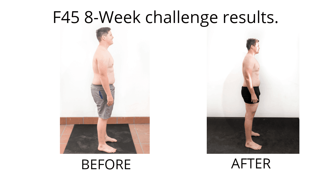 Results of my F45 8-Week Challenge with F45 Training Woodstock.